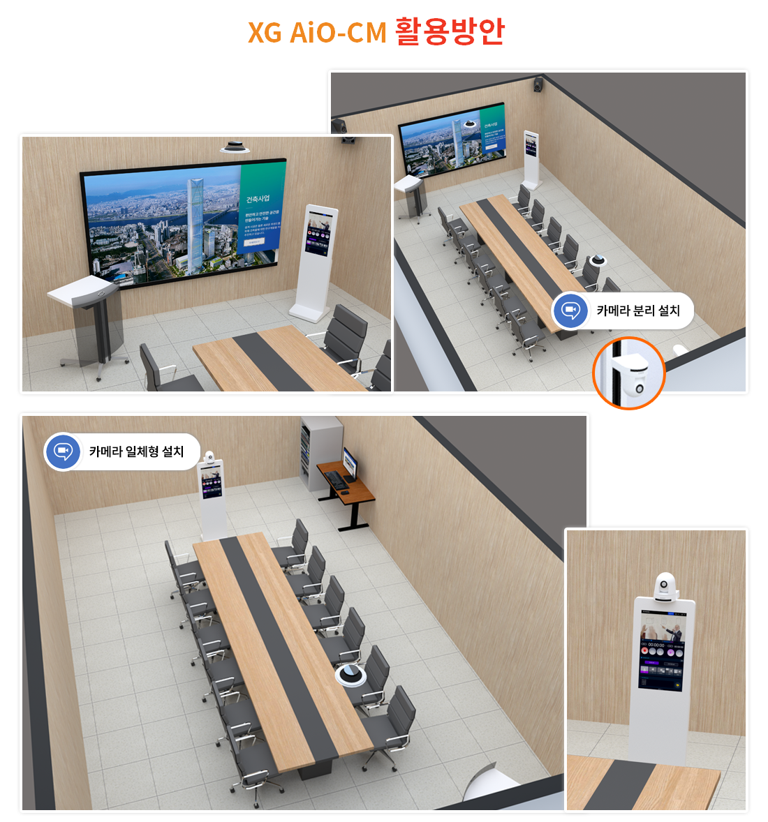 XG AiO-CM